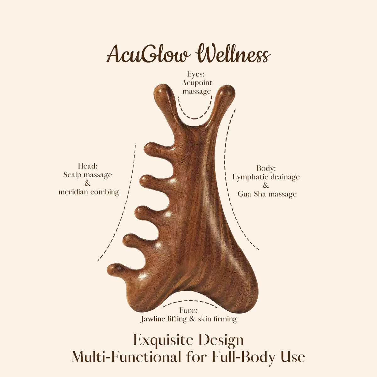 4-in-1 Massage Tool